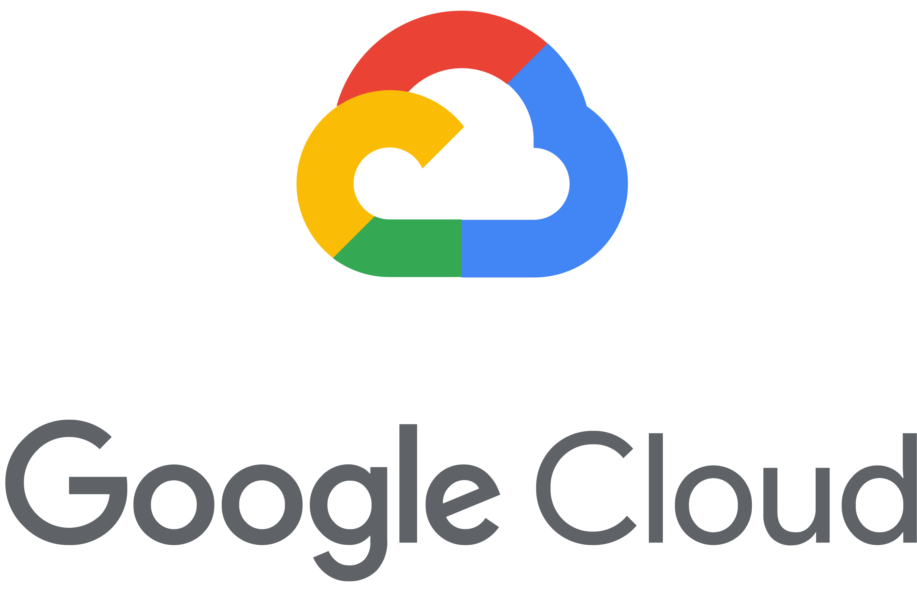 Cloud, Google, Assam, North East India